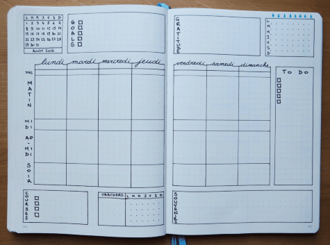 The Ultimate Versatile Planner Page? Dot Grid Notes Pages