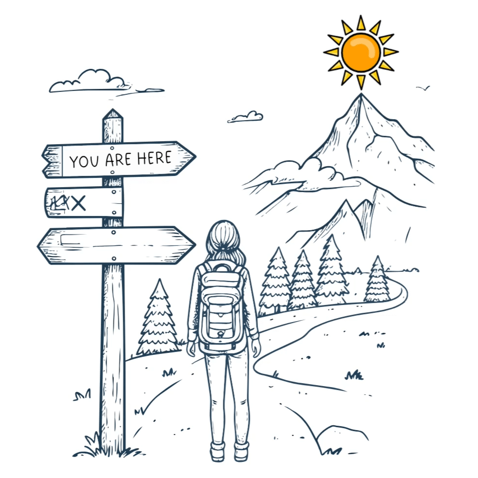 An image with a hiker at the base of a distant mountain standing by a sign that says "You Are Here". The sign is the Current Life and the sun over the mountain peak is the Future Life to be reverse engineered to develop a pathway. Reverse Engineer Your Future